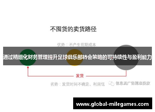 通过精细化财务管理提升足球俱乐部转会策略的可持续性与盈利能力 通过精细化财务管理提升足球俱乐部转会策略的可持续性与盈利能力