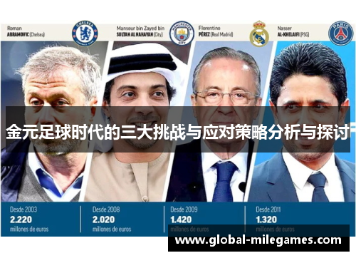 金元足球时代的三大挑战与应对策略分析与探讨 金元足球时代的三大挑战与应对策略分析与探讨